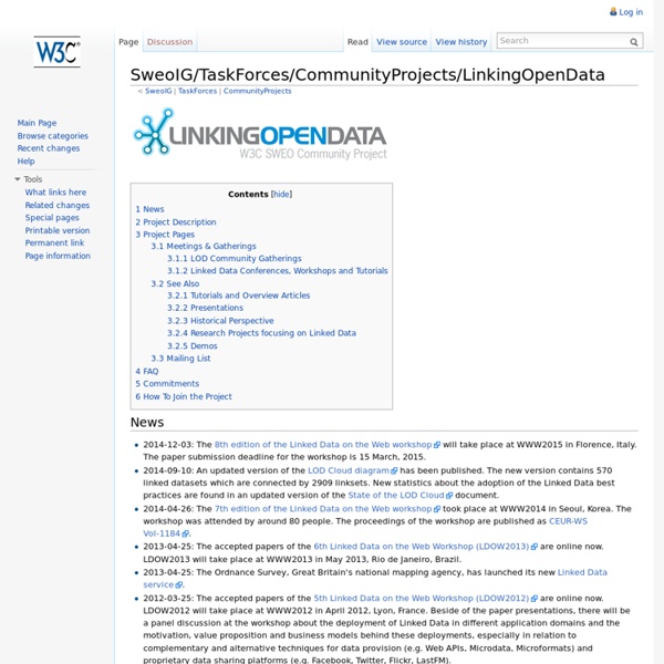 SweoIG/TaskForces/CommunityProjects/LinkingOpenData - ESW Wiki