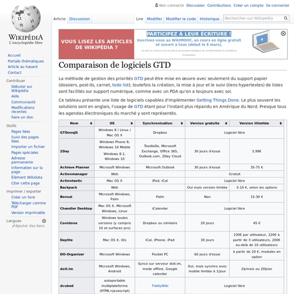 Comparaison de logiciels GTD
