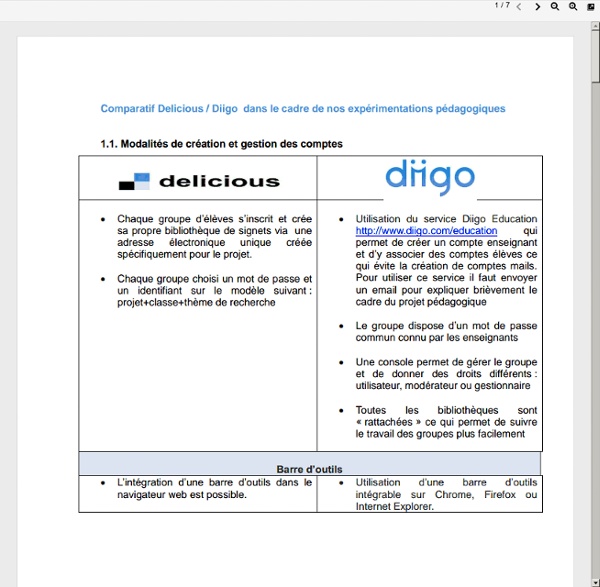 Espace-cdi.ac-toulouse.fr/IMG/pdf/Annexe_5_comparatif_delicious_diigo_dans_le_cadre_de_nos_se_ances_pe_dagogiques.pdf