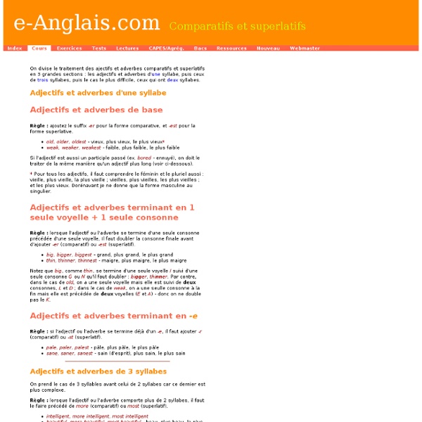 Comparatifs et superlatifs : adjectifs et adverbes