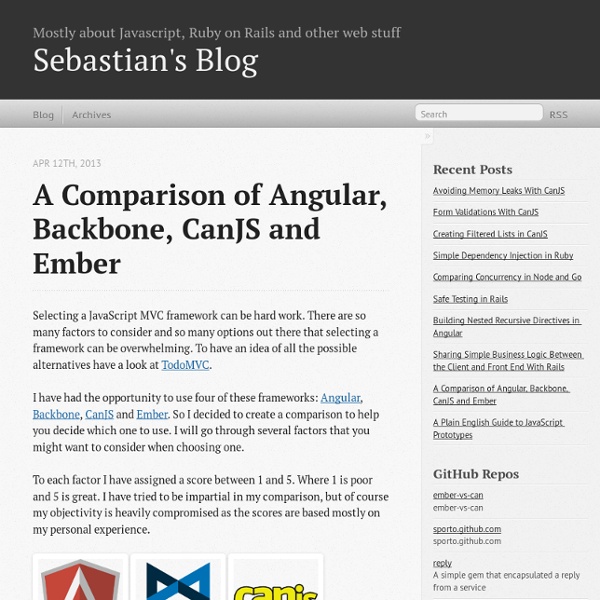 A comparison of Angular, Backbone, CanJS and Ember - Sebastian's Blog