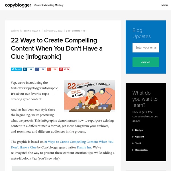 22 Ways to Create Compelling Content When You Don’t Have a Clue [Infographic]