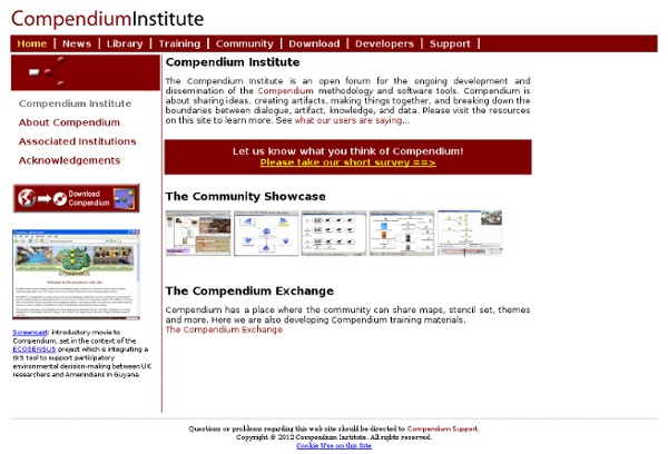 Compendium Institute
