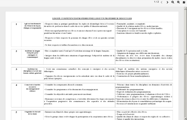 Les_dix_competences_professionnelles_du_pe.pdf (Objet application/pdf)