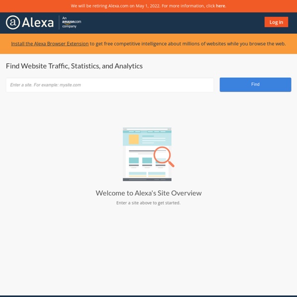 Alexa Competitive Analysis, Marketing Mix, and Website Traffic