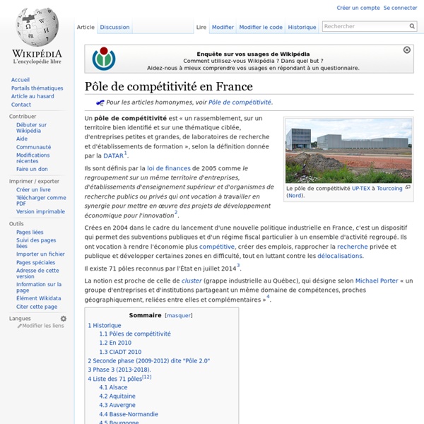 Pôle de compétitivité (France)