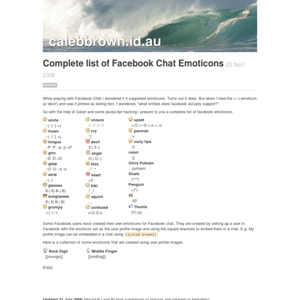 Complete list of Facebook Chat Emoticons