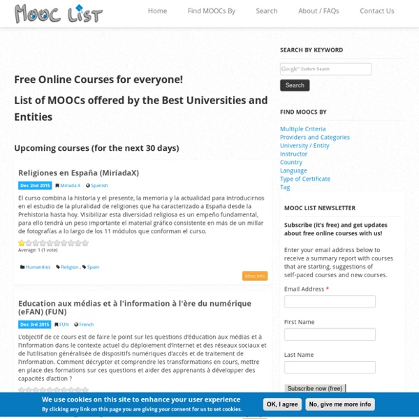 A complete list of Massive Open Online Courses (free online courses) offered by the best universities and entities.