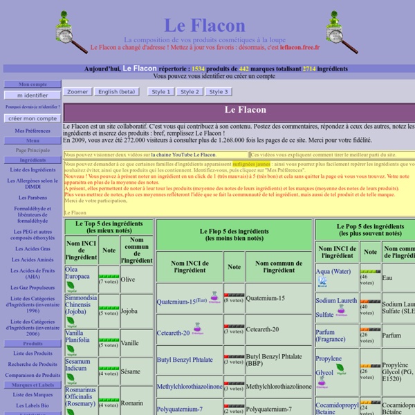 Le Flacon : la composition des produits cosmétiques expliquée