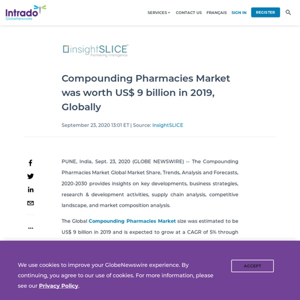 Compounding Pharmacies Market was worth US$ 9 billion in 2019, Globally
