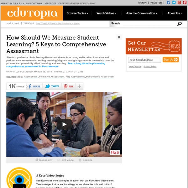 How Should We Measure Student Learning? The Many Forms of Assessment