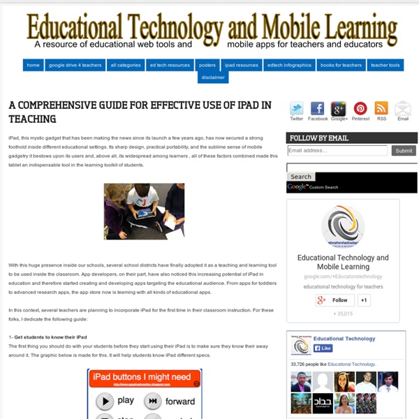 A Comprehensive Guide for Effective Use of iPad in Teaching