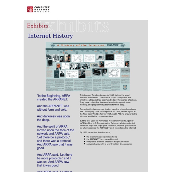 Computer History Museum - Exhibits - Internet History