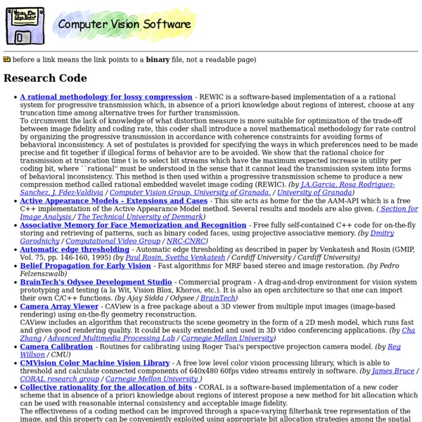 Computer Vision Source Code