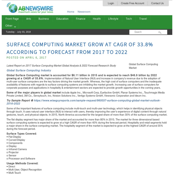 Surface Computing Market Grow at CAGR of 33.8% According to Forecast from 2017 to 2022