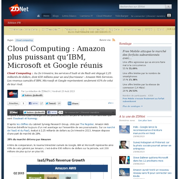 Cloud Computing : Amazon plus puissant qu’IBM, Microsoft et Google réunis