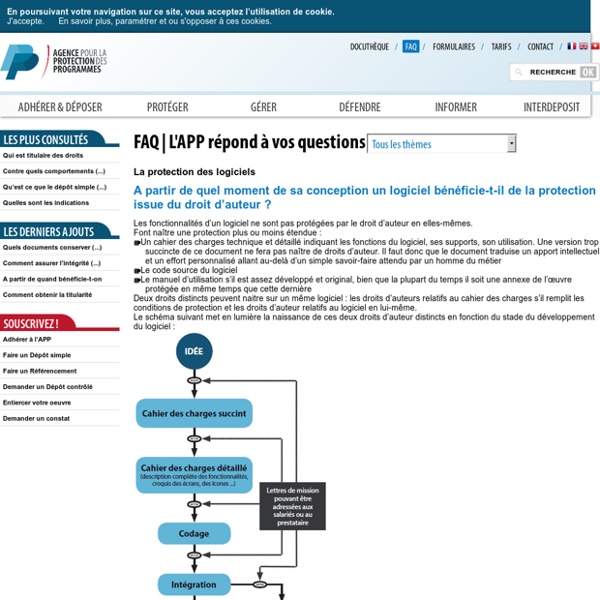 A partir de quel moment de sa conception un logiciel bénéficie-t-il de la protection issue du droit d’auteur ?