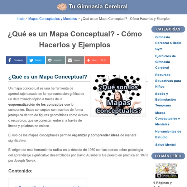 ¿Qué es un Mapa Conceptual? - Cómo Hacerlos y Ejemplos