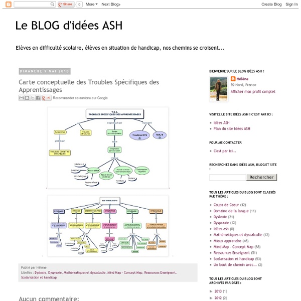 Carte conceptuelle des Troubles Spécifiques des Apprentissages