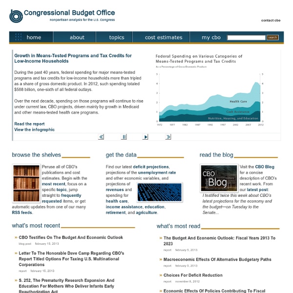 Congressional Budget Office - Home Page