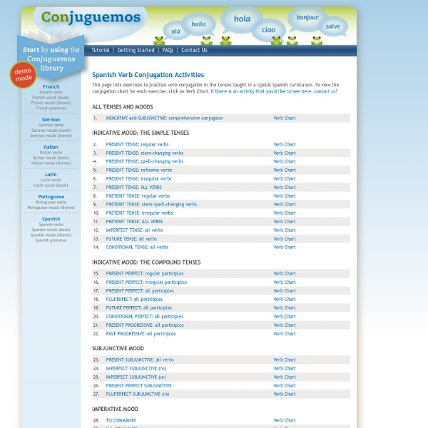 Spanish Verb Conjugation Activities