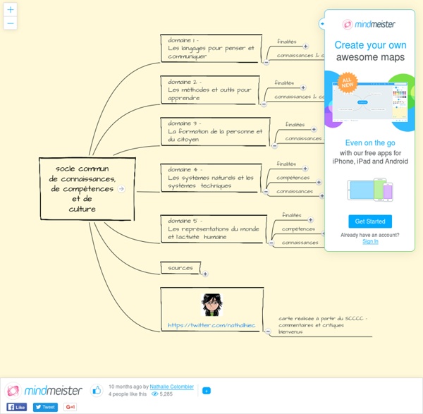 Carte mentale du nouveau socle commun de connaissances, de compétences