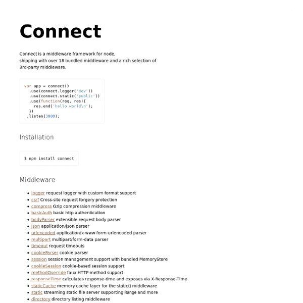 Connect - High quality middleware for node.js
