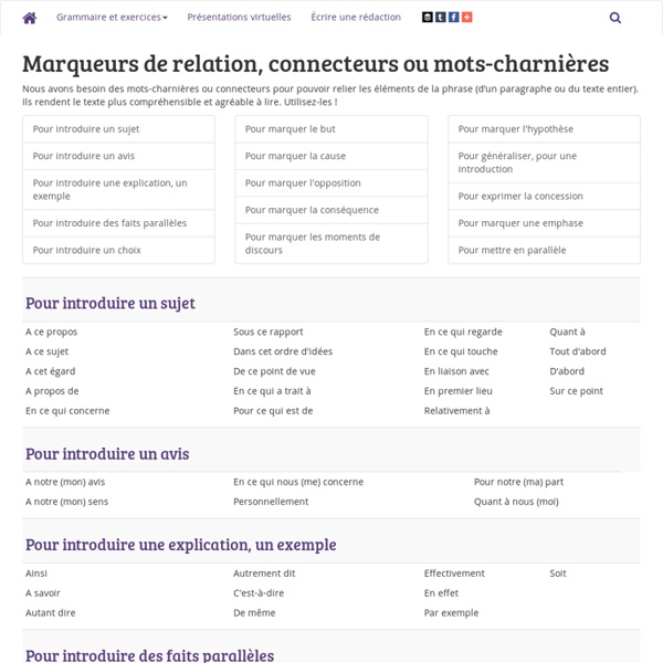 Marqueurs de relation, connecteurs ou mots-charnières