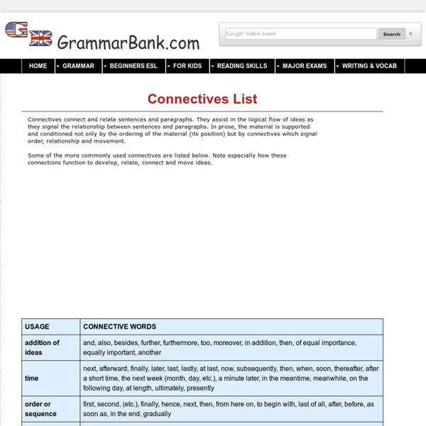 Connective Words List - GrammarBank