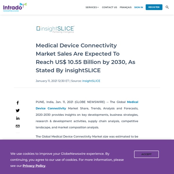 Medical Device Connectivity Market Sales Are Expected To Reach US$ 10.55 Billion by 2030, As Stated By insightSLICE