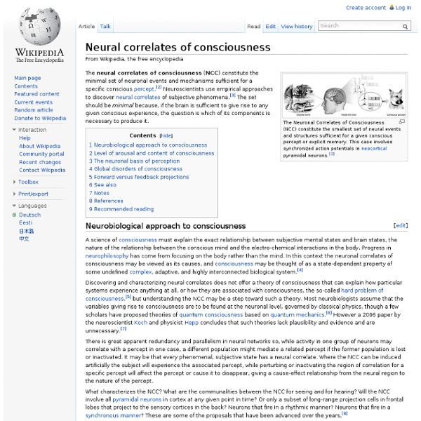 Neural correlates of consciousness