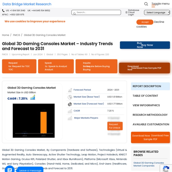 3D Gaming Consoles Market – Global Industry Trends and Forecast to 2028