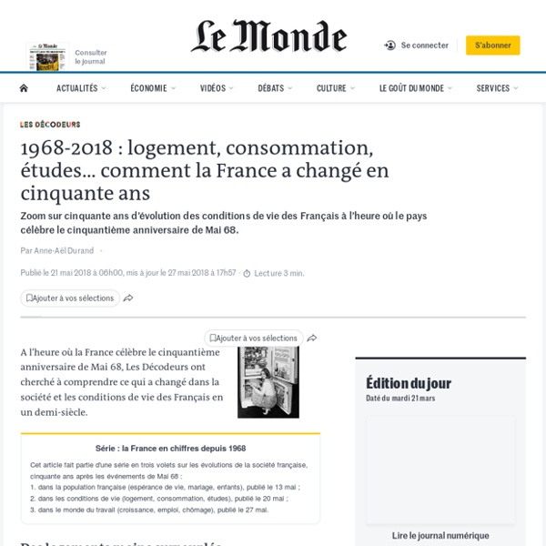 1968-2018 : logement, consommation, études… comment la France a changé en cinquante ans