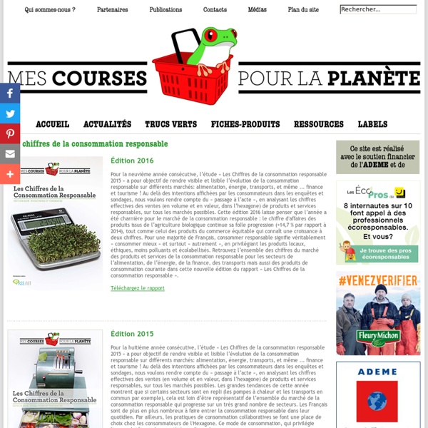 Les chiffres de la consommation responsable / MesCoursesPourLaPlanète