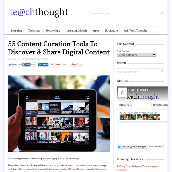 55 Content Curation Tools To Discover & Share Digital Content