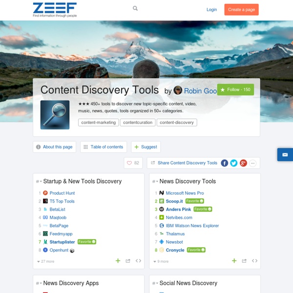 Content Discovery Tools by Robin Good