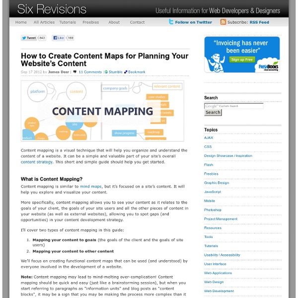 How to Create Content Maps for Planning Your Website’s Content