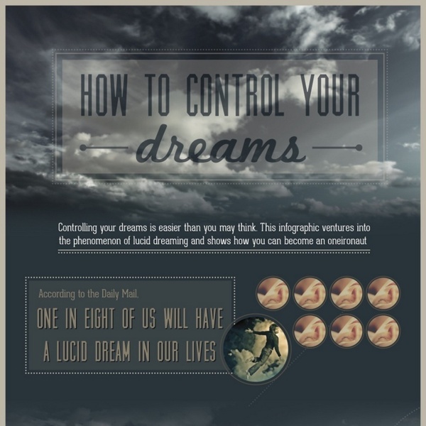 How-to-control-your-dreams-infographic.jpg (JPEG Image, 850 × 7186 pixels) - Scaled (9%)