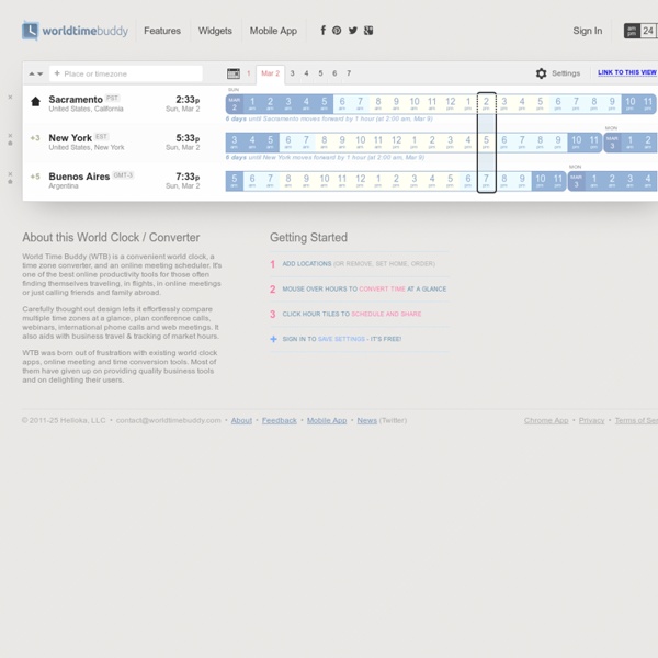 Time Converter and World Clock - Conversion at a Glance - Pick best time to schedule conference calls, webinars, online meetings and phone calls.