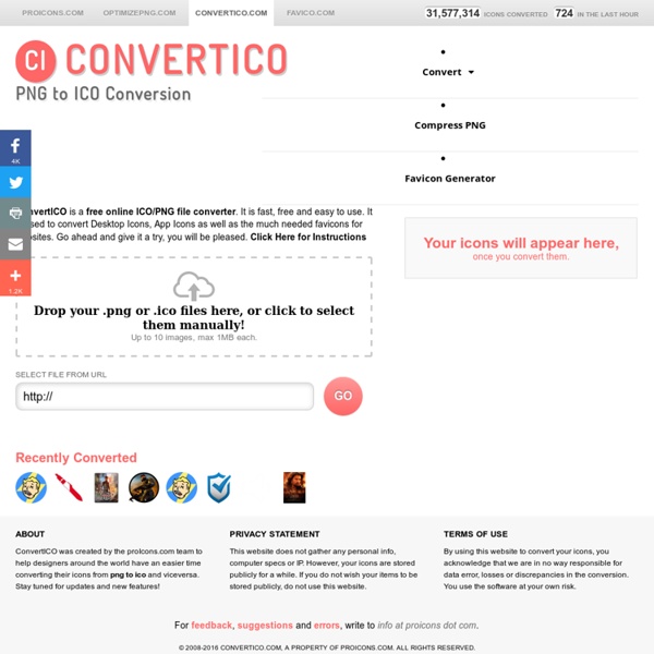 How To Convert A Png File To An Ico File Opener