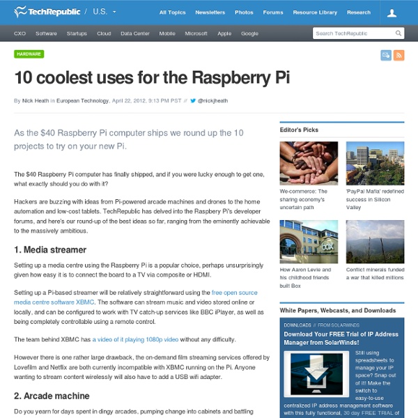 10 coolest uses for the Raspberry Pi
