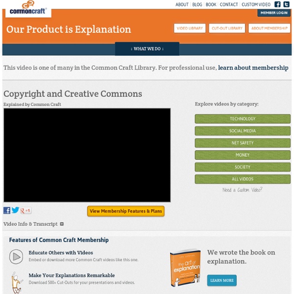 Copyright and Creative Commons