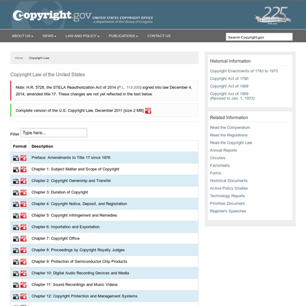 Copyright Law of the United States