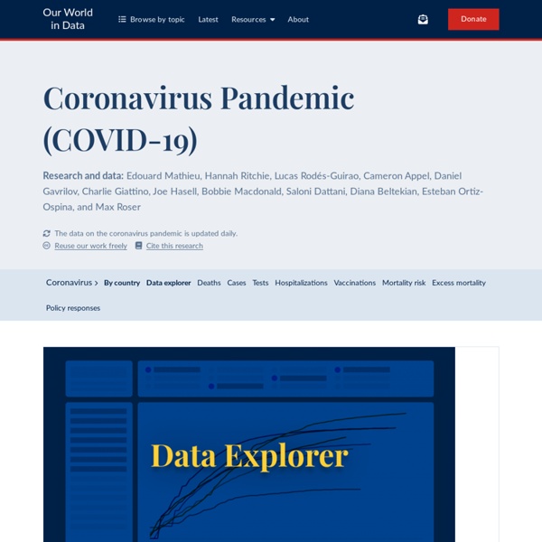 Coronavirus Pandemic (COVID-19) - Statistics and Research
