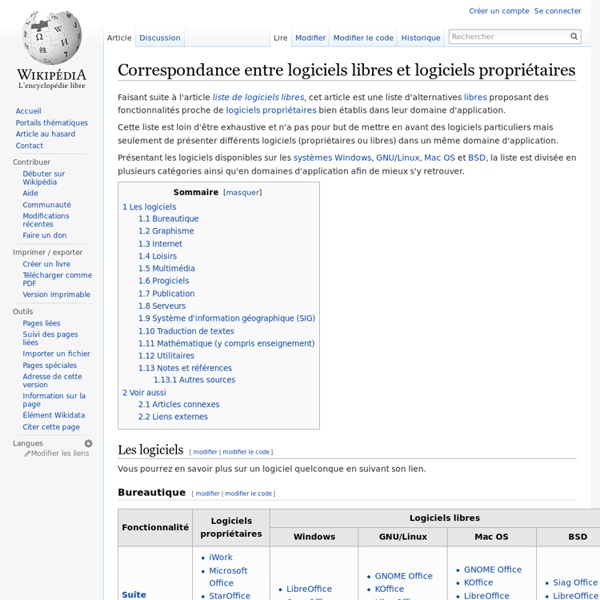 Correspondance entre logiciels libres et logiciels propriétaires - Wikipédia - Iceweasel