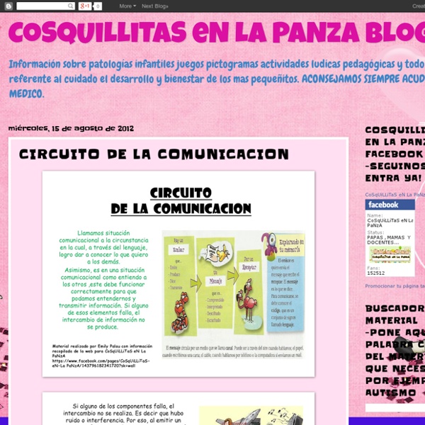 CoSqUiLLiTaS eN La PaNzA BLoGs: CIRCUITO DE LA COMUNICACION