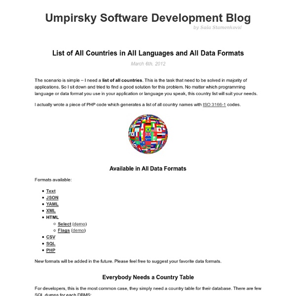 List of All Countries in All Languages and All Data Formats