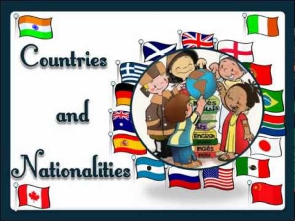 Countries and Nationalities (with sound) - English Language