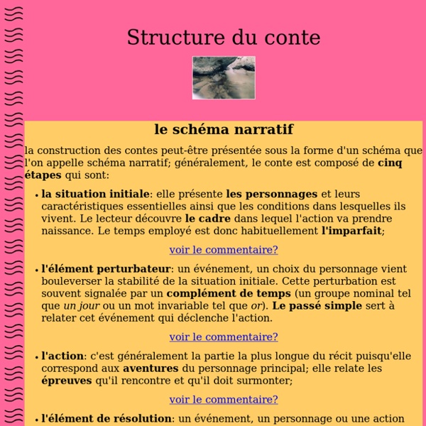 Cours/structure