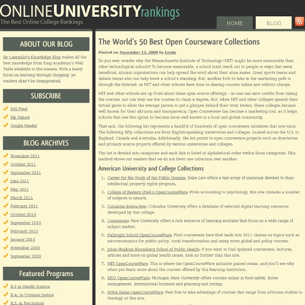 The World’s 50 Best Open Courseware Collections